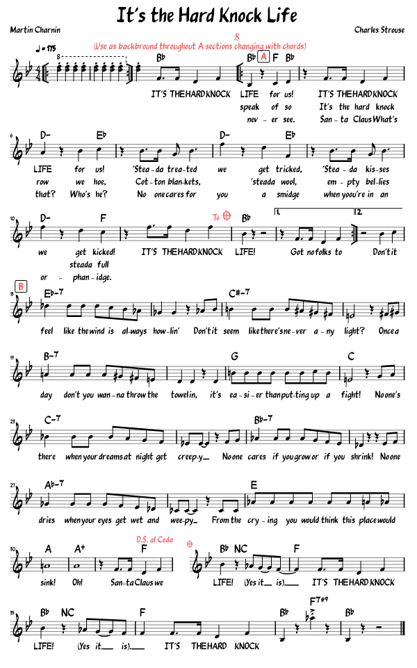Sheet Music